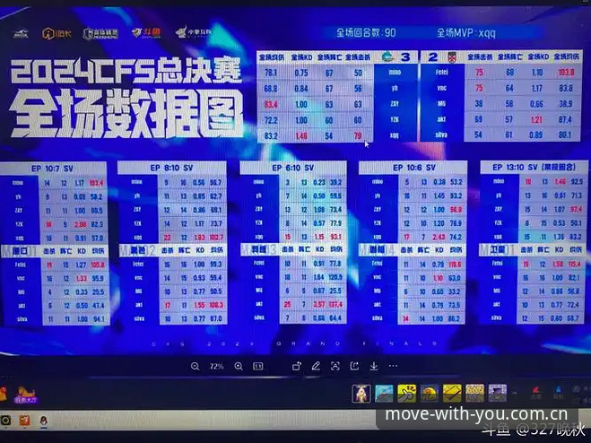 揭秘趣体育CN赛事数据实时背后的技术逻辑：三款方案横评，谁才是“更懂你的运动选择”？